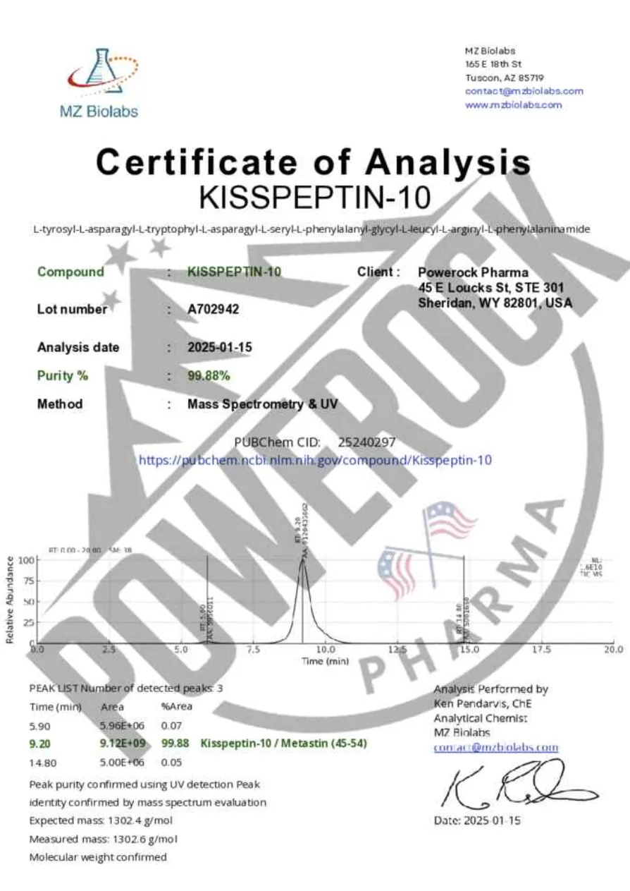 Chromatogram KISSPEPTIN-10